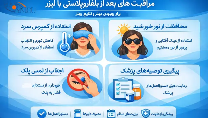 بلفاروپلاستی با لیزر